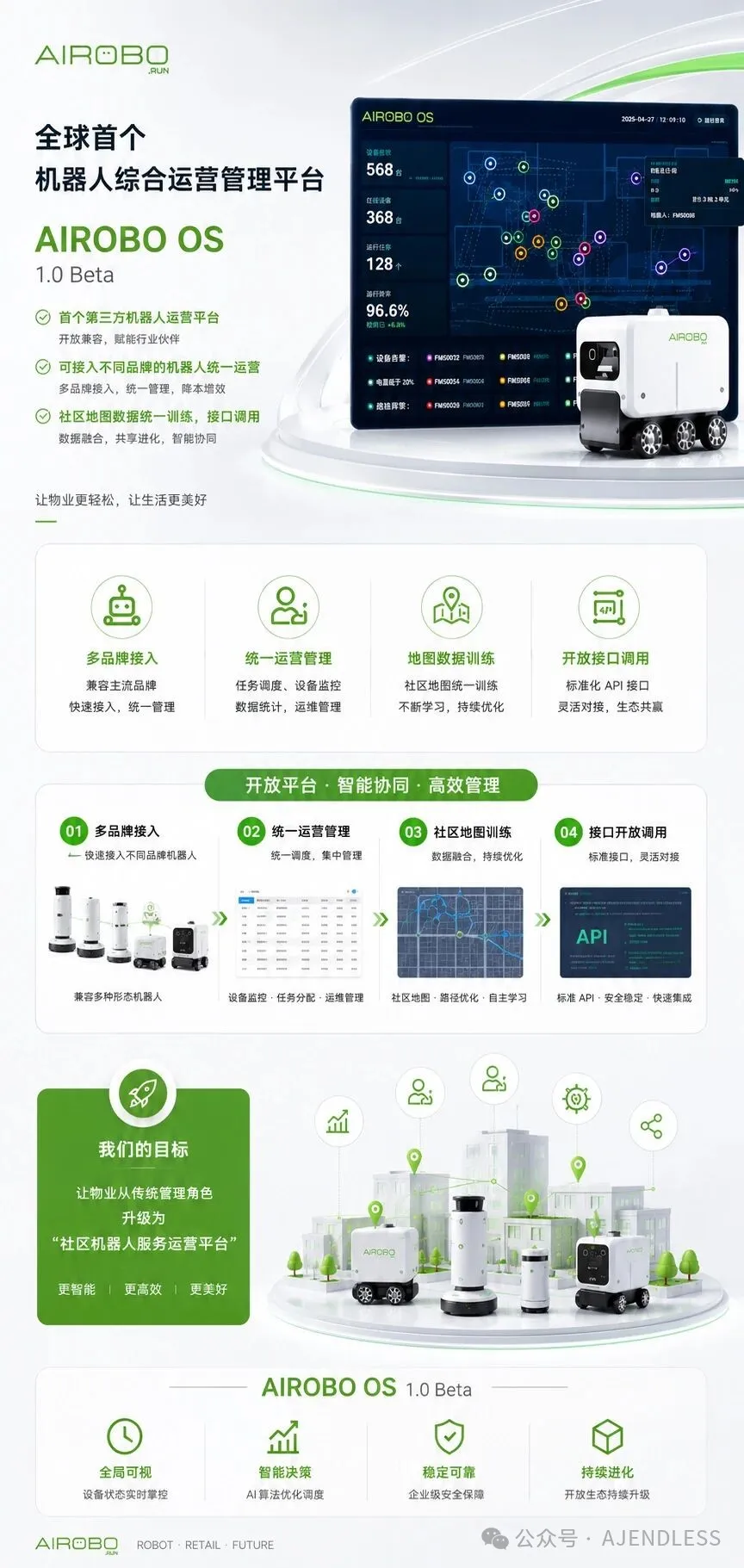 机器人运营商AIROBO发布全球首个第三方机器人综合运营管理平台