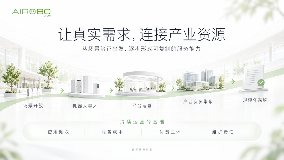 一文读懂城市级机器人运营平台：是什么，为什么需要？